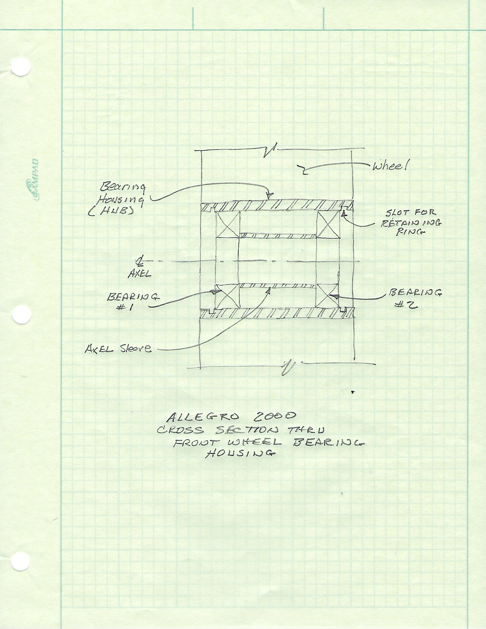 Allegro_2000_Front_Wheel_Bearings_001.jpg