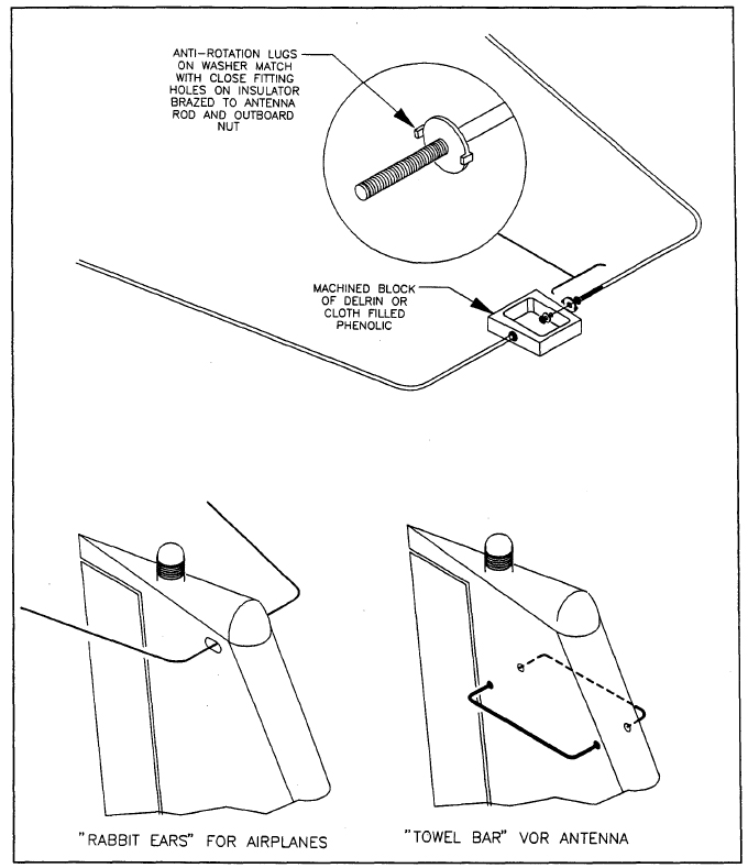 Coax_Term_3.jpg