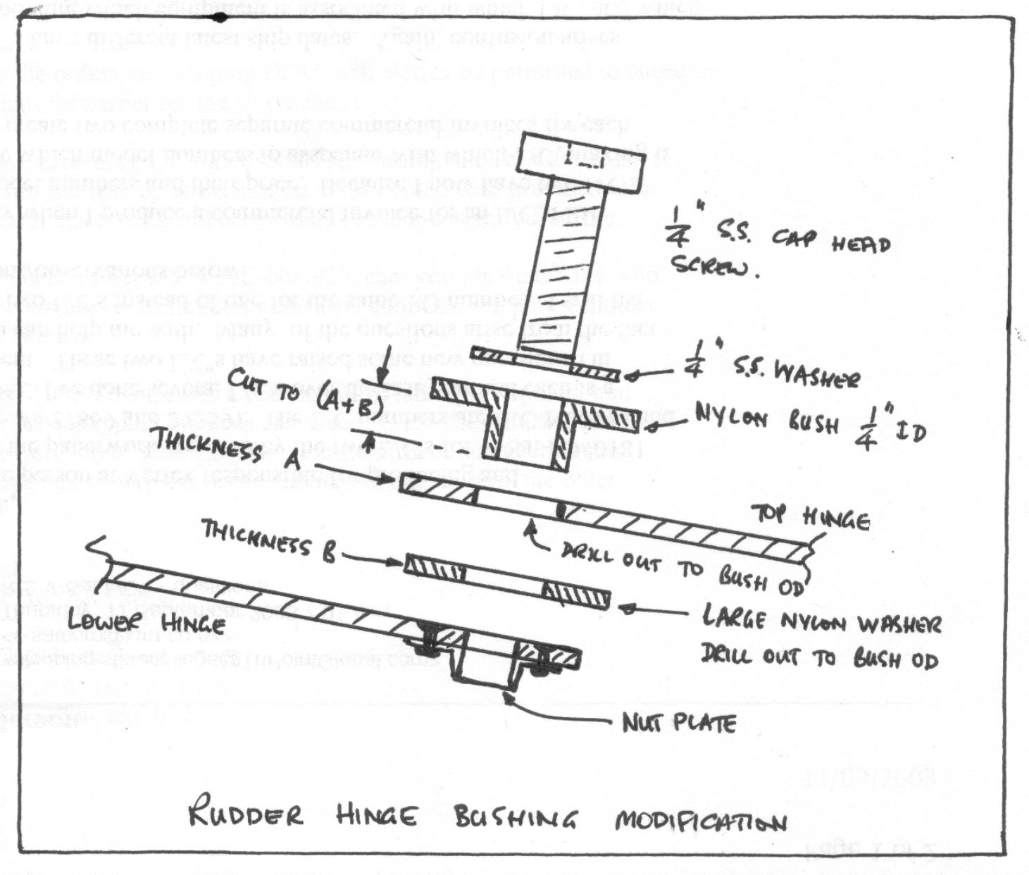 Rudder_Hinge.JPG