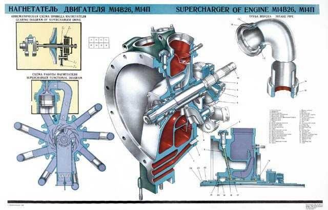 Supercharger.jpg