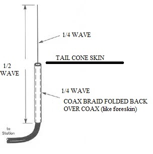 ANTENNA.jpg