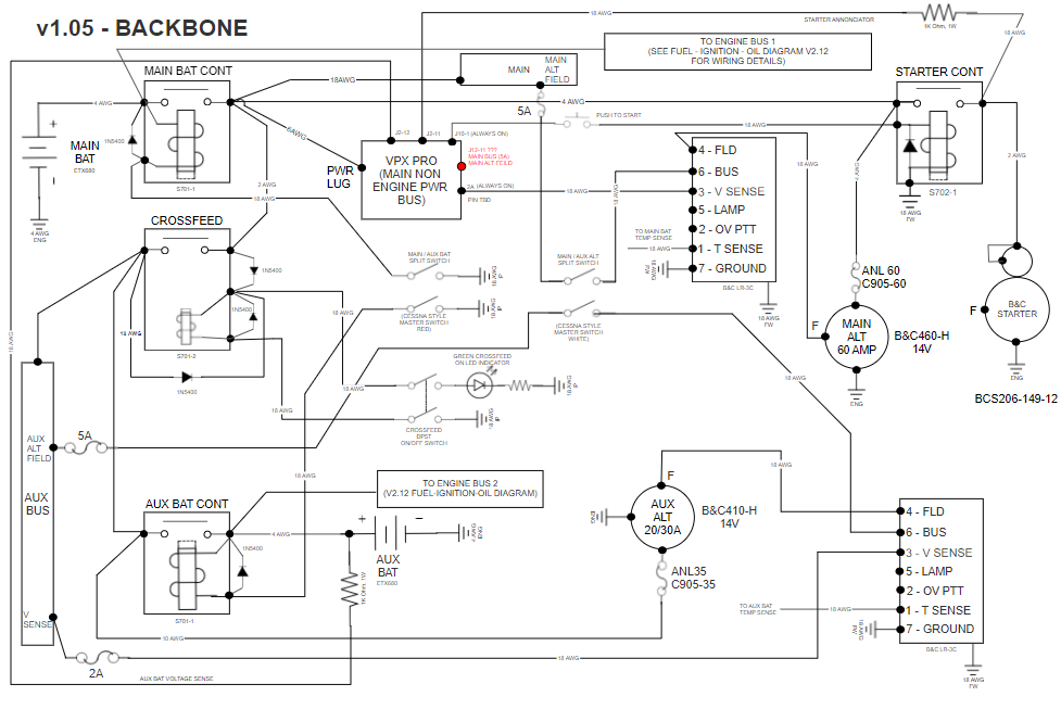 Diagram v1.05 Backbone.PNG