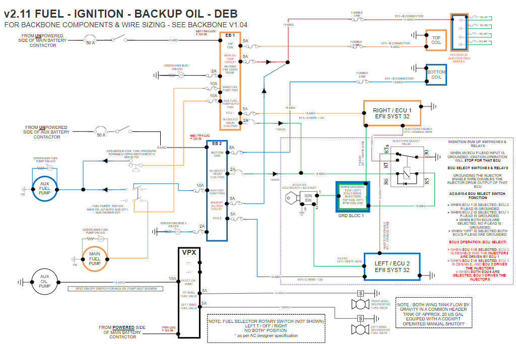 Diagram v2.11 Fuel - Ignition - Backup Oil - DEB.PNG