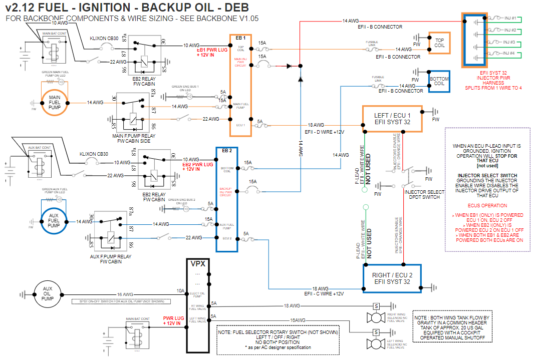 Diagram v2.12 Fuel - Ignition - Backup Oil - DEB.PNG