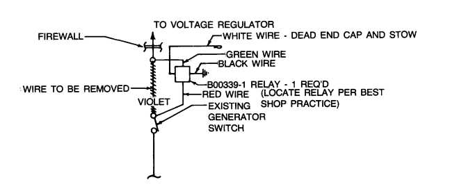 O.V. Relay.png