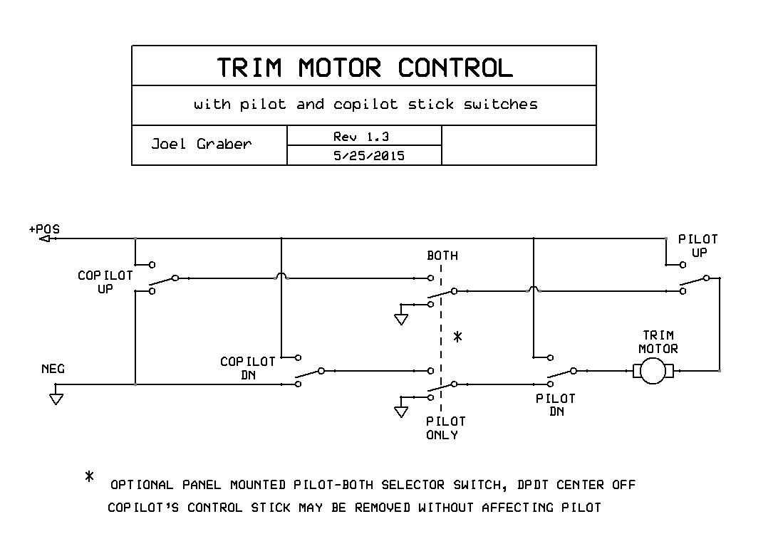 Trim Motor Control 1.3.jpg